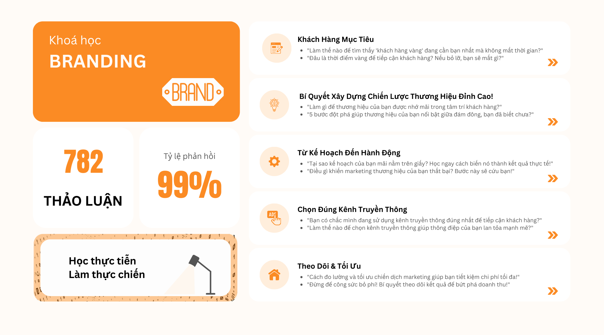 branding forum
